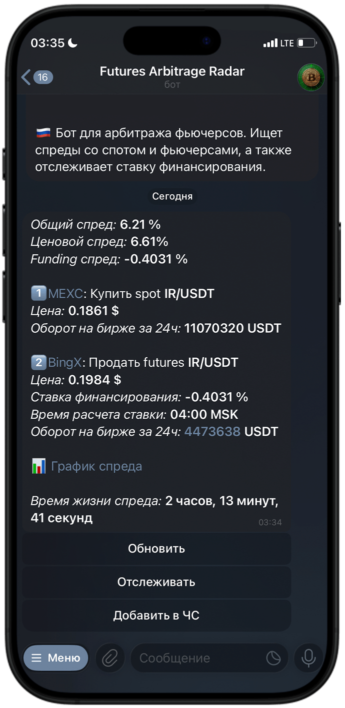 Фьючерсный арбитражный сканнер